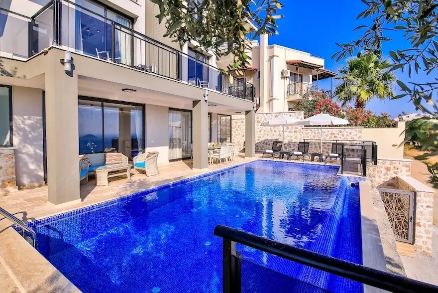Kiziltas real estate